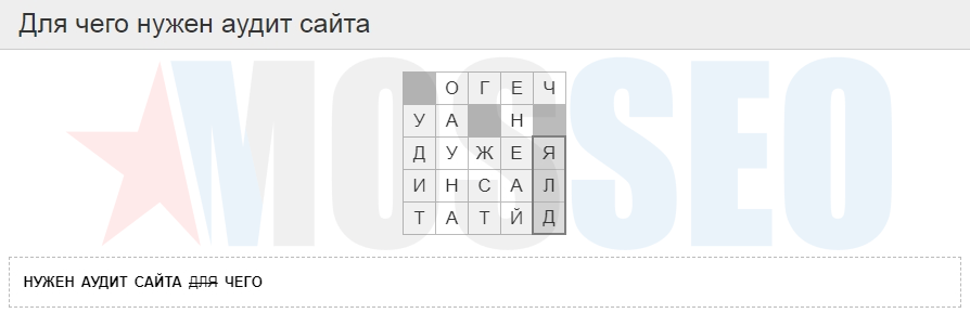 Для чего нужен аудит сайта